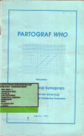 Partograf WHO